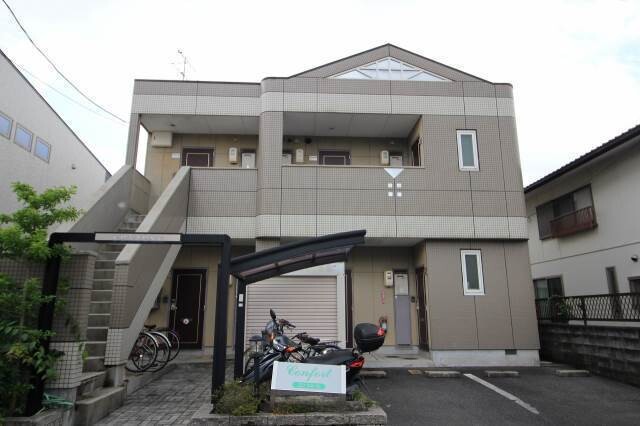 コンフォール